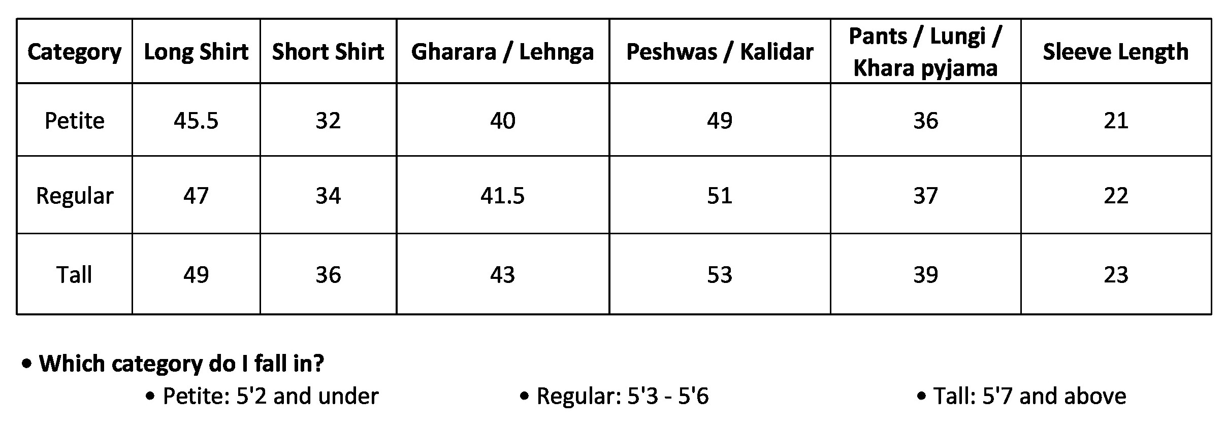 Size Chart Length